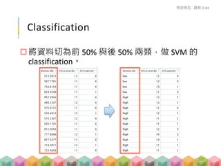 Classification
將資料切為前 50% 與後 50% 兩類，做 SVM 的
classification。
預測模型 - 講解 D-04
197
 