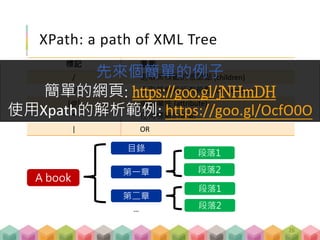 XPath: a path of XML Tree
標記 意義
/ 選取某標籤的根節點 (children)
// 選取某標籤所有節點 (descendant)
[@] 選取屬性 (attribute)
* 任何標籤的節點
| OR
26
A book
目錄
第一章
第二章
…
段落1
段落2
段落1
段落2
先來個簡單的例子
簡單的網頁: https://goo.gl/jNHmDH
使用Xpath的解析範例: https://goo.gl/OcfO0O
 