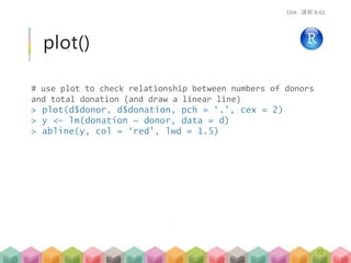 # use plot to check relationship between numbers of donors
and total donation (and draw a linear line)
> plot(d$donor, d$donation, pch = ‘.’, cex = 2)
> y <- lm(donation ~ donor, data = d)
> abline(y, col = ‘red’, lwd = 1.5)
plot()
EDA - 講解 B-02
77
 