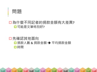 問題
為什麼不同記者的捐款金額有大差異?
可能是文筆特別好?
先確認其他面向
捐款人數 & 捐款金額  平均捐款金額
時間
83
 