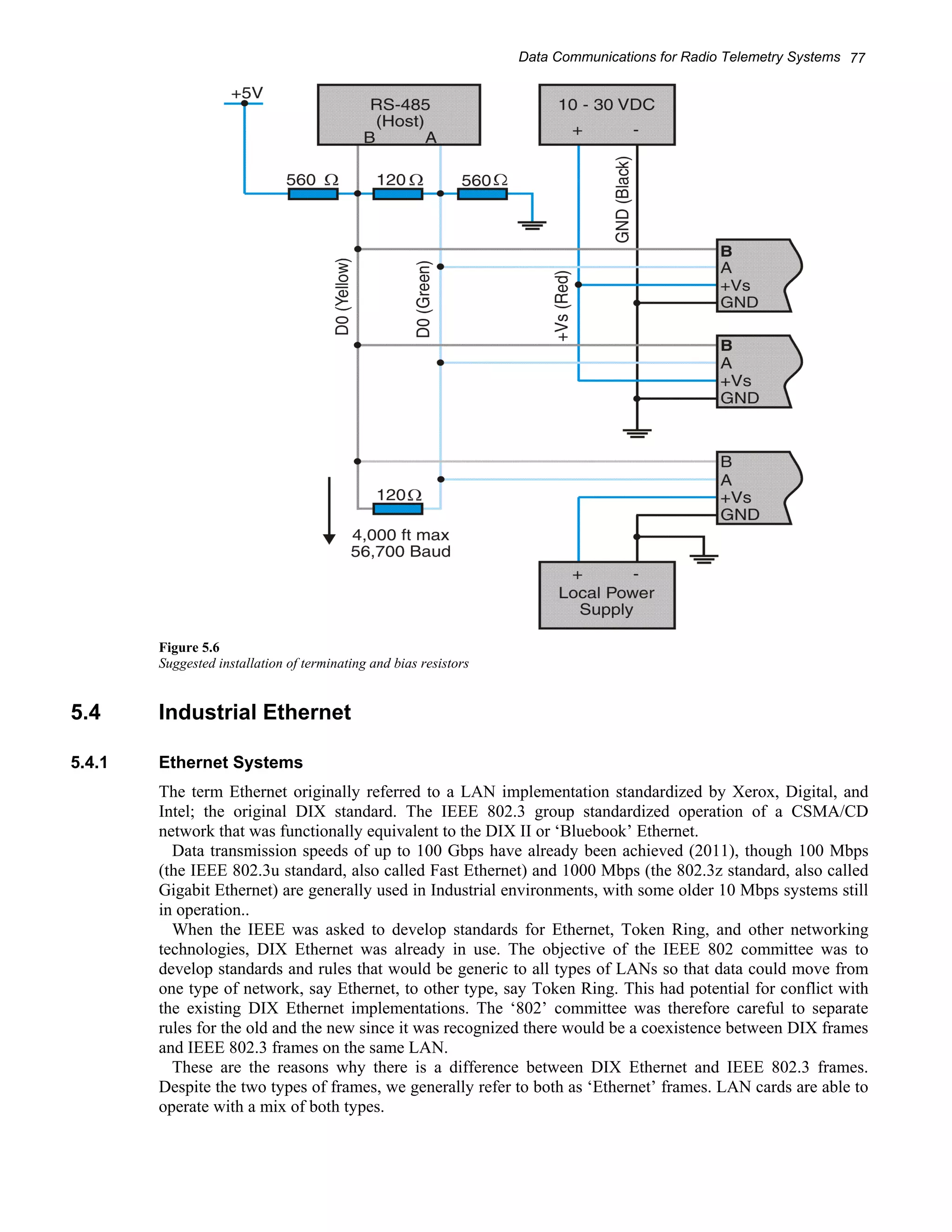 Data Communications for Radio Telemetry Systems 77 
Figure 5.6 
Suggested installation of terminating and bias resistors 
5.4 Industrial Ethernet 
5.4.1 Ethernet Systems 
The term Ethernet originally referred to a LAN implementation standardized by Xerox, Digital, and 
Intel; the original DIX standard. The IEEE 802.3 group standardized operation of a CSMA/CD 
network that was functionally equivalent to the DIX II or ‘Bluebook’ Ethernet. 
Data transmission speeds of up to 100 Gbps have already been achieved (2011), though 100 Mbps 
(the IEEE 802.3u standard, also called Fast Ethernet) and 1000 Mbps (the 802.3z standard, also called 
Gigabit Ethernet) are generally used in Industrial environments, with some older 10 Mbps systems still 
in operation.. 
When the IEEE was asked to develop standards for Ethernet, Token Ring, and other networking 
technologies, DIX Ethernet was already in use. The objective of the IEEE 802 committee was to 
develop standards and rules that would be generic to all types of LANs so that data could move from 
one type of network, say Ethernet, to other type, say Token Ring. This had potential for conflict with 
the existing DIX Ethernet implementations. The ‘802’ committee was therefore careful to separate 
rules for the old and the new since it was recognized there would be a coexistence between DIX frames 
and IEEE 802.3 frames on the same LAN. 
These are the reasons why there is a difference between DIX Ethernet and IEEE 802.3 frames. 
Despite the two types of frames, we generally refer to both as ‘Ethernet’ frames. LAN cards are able to 
operate with a mix of both types. 
 