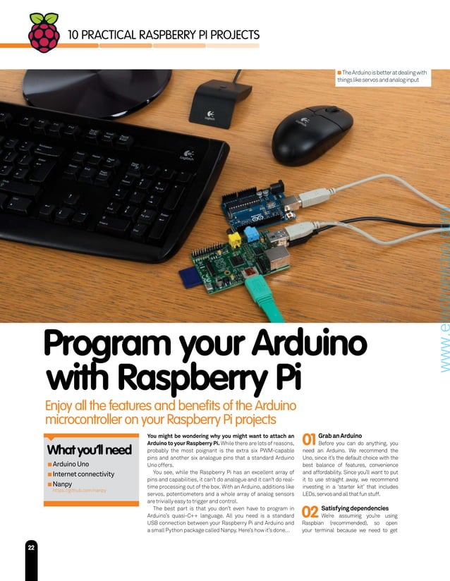Raspberry pi: Proyectos prácticos de raspberry pi por publicación de ...