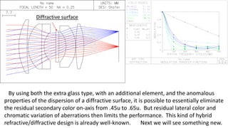 By using both the extra glass type, with an additional element, and the anomalous
properties of the dispersion of a diffractive surface, it is possible to essentially eliminate
the residual secondary color on-axis from .45u to .65u. But residual lateral color and
chromatic variation of aberrations then limits the performance. This kind of hybrid
refractive/diffractive design is already well-known. Next we will see something new.
Diffractive surface
 