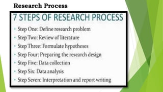 Practical Research Images PRACTICAL RESEARCH 1.pptx
