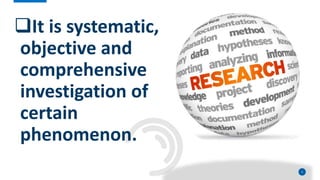 Practical Research Images PRACTICAL RESEARCH 1 (Importance, process and characteristics).pptx