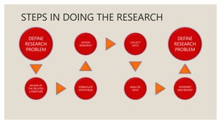 PRACTICAL RESEARCH 1 -lesson 1.pptx