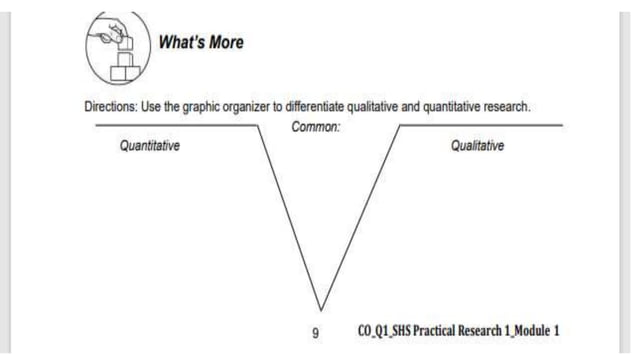 PRACTICAL RESEARCH 1 -lesson 1.pptx | Educational Assessment | Education