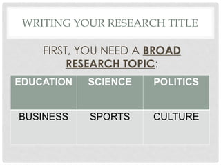 Lesson 2: PRACTICAL RESEARCH 1b Types of Qualitative Research.pptx