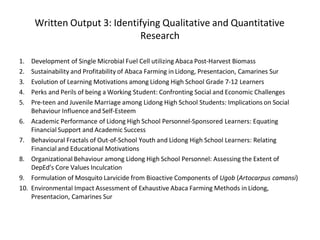 Written Output 3: Identifying Qualitative and Quantitative
Research
1. Development of Single Microbial Fuel Cell utilizing Abaca Post-Harvest Biomass
2. Sustainability and Profitability of Abaca Farming in Lidong, Presentacion, Camarines Sur
3. Evolution of Learning Motivations among Lidong High School Grade 7-12 Learners
4. Perks and Perils of being a Working Student: Confronting Social and Economic Challenges
5. Pre-teen and Juvenile Marriage among Lidong High School Students: Implications on Social
Behaviour Influence and Self-Esteem
6. Academic Performance of Lidong High School Personnel-Sponsored Learners: Equating
Financial Support and Academic Success
7. Behavioural Fractals of Out-of-School Youth and Lidong High School Learners: Relating
Financial and Educational Motivations
8. Organizational Behaviour among Lidong High School Personnel: Assessing the Extent of
DepEd’s Core Values Inculcation
9. Formulation of Mosquito Larvicide from Bioactive Components of Ugob (Artocarpus camansi)
10. Environmental Impact Assessment of Exhaustive Abaca Farming Methods in Lidong,
Presentacion, Camarines Sur
 
