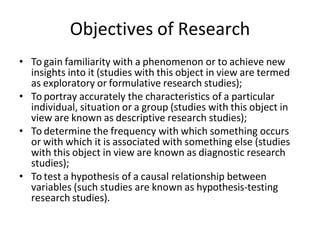 Objectives of Research
• To gain familiarity with a phenomenon or to achieve new
insights into it (studies with this object in view are termed
as exploratory or formulative research studies);
• To portray accurately the characteristics of a particular
individual, situation or a group (studies with this object in
view are known as descriptive research studies);
• To determine the frequency with which something occurs
or with which it is associated with something else (studies
with this object in view are known as diagnostic research
studies);
• To test a hypothesis of a causal relationship between
variables (such studies are known as hypothesis-testing
research studies).
 