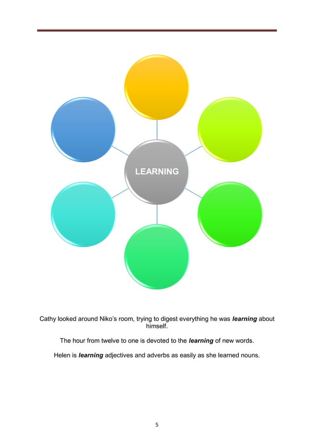 Practical Research 1 Module 1 Revised Pdf Practical Research 1 Module 1 Revised Pdf