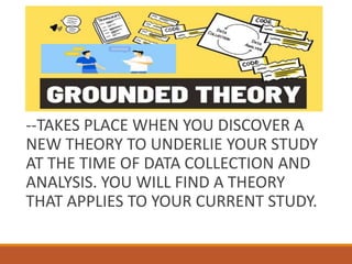 --TAKES PLACE WHEN YOU DISCOVER A
NEW THEORY TO UNDERLIE YOUR STUDY
AT THE TIME OF DATA COLLECTION AND
ANALYSIS. YOU WILL FIND A THEORY
THAT APPLIES TO YOUR CURRENT STUDY.
 