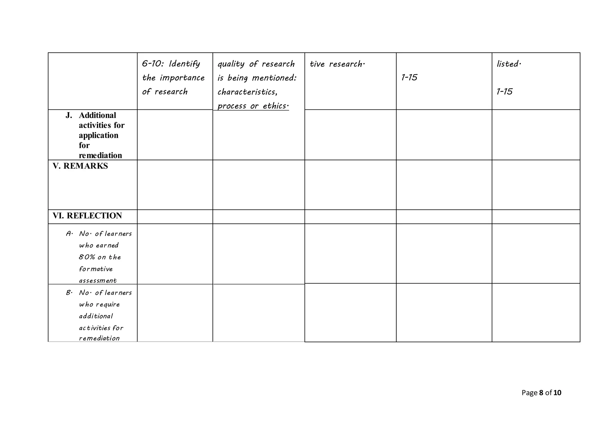 6-10: Identify
the importance
of research
quality of research
is being mentioned:
characteristics,
process or ethics.
tive research.
1-15
listed.
1-15
J. Additional
activities for
application
for
remediation
V. REMARKS
VI. REFLECTION
A. No. of learners
who earned
80% on the
formative
assessment
B. No. of learners
who require
additional
activities for
remediation
Page 8 of 10
 