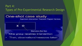 Part 4:
Types of Pre-Experimental Research Design
Experiment (Intervention/ Treatment/ Program/ Services)
Observation (Post-Test)
 