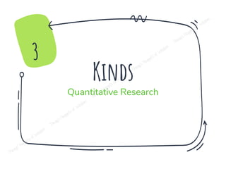 Kinds
Quantitative Research
3
 