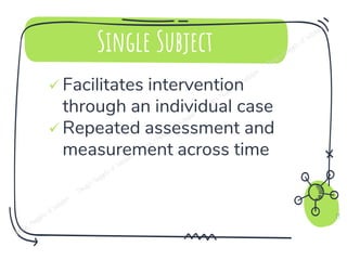 Single Subject
✓ Facilitates intervention
through an individual case
✓ Repeated assessment and
measurement across time
19
 