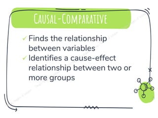 Causal-Comparative
✓ Finds the relationship
between variables
✓ Identifies a cause-effect
relationship between two or
more groups
23
 