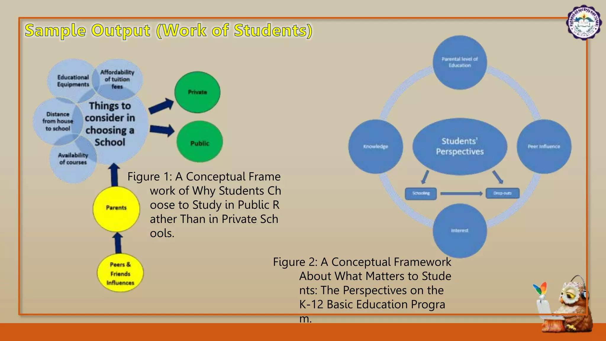Practical research 2 melcs slides ppt cs rs12 if j 6 pptx