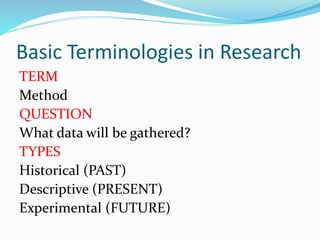 Basic Terminologies in Research
TERM
Method
QUESTION
What data will be gathered?
TYPES
Historical (PAST)
Descriptive (PRESENT)
Experimental (FUTURE)
 