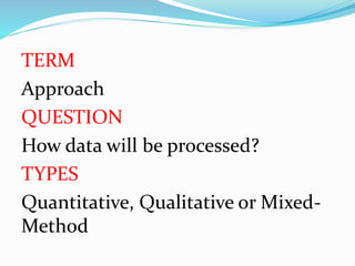 TERM
Approach
QUESTION
How data will be processed?
TYPES
Quantitative, Qualitative or Mixed-
Method
 
