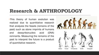 Research & ANTHROPOLOGY
oThis theory of human evolution was
realized due to quantitative research
that analyzes the fossils (remains of the
past) such as stone imprints of humans
and deoxyribonucleic acid (DNA)
remnants. Measuring the remains of the
past to interpret the future is a product
of quantitative research.
 