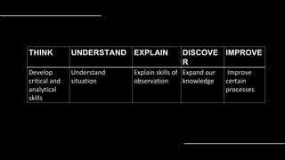 THINK UNDERSTAND EXPLAIN DISCOVE
R
IMPROVE
Develop
critical and
analytical
skills
Understand
situation
Explain skills of
observation
Expand our
knowledge
Improve
certain
processes
 