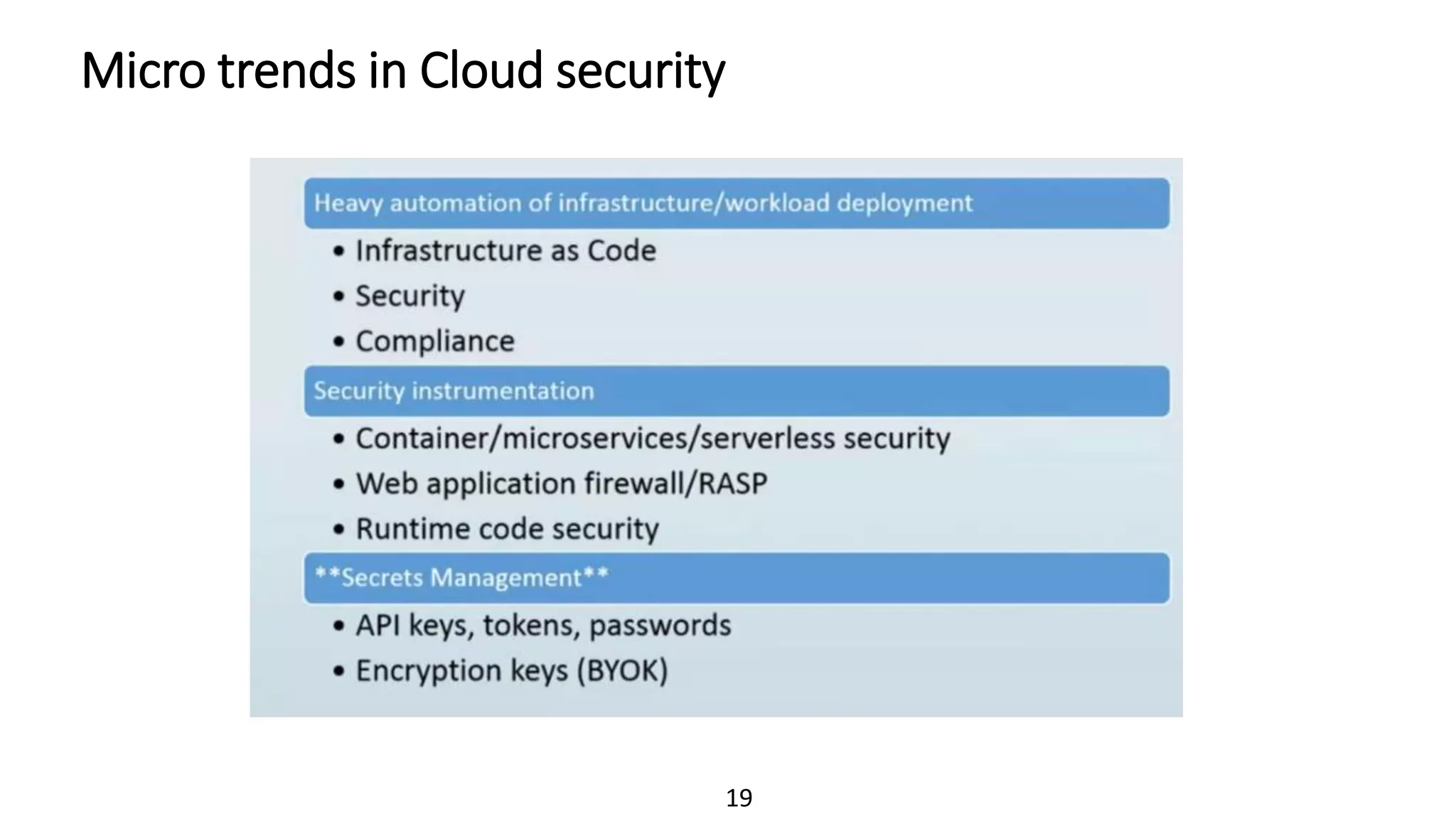 19
Micro trends in Cloud security
 