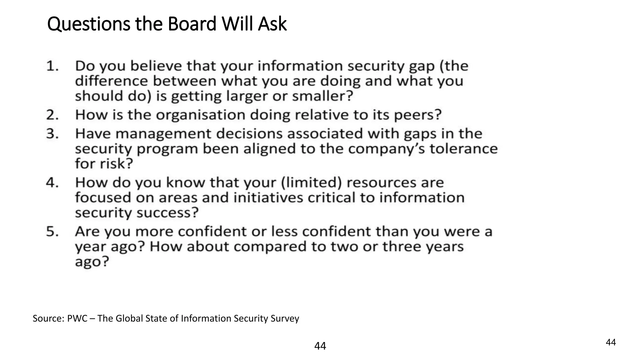44
Questions the Board Will Ask
Source: PWC – The Global State of Information Security Survey
44
 