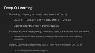 Deep Q Learning
- Model-free, off-policy technique to learn optimal Q(s, a):
- Qi+1(s, a) ← Qi(s, a) + 𝛼(R + 𝛾 maxa’ Qi(s’...