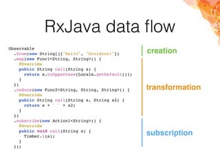RxJava data ﬂow
Observable
.from(new String[]{"Hello", "Droidcon!"})
.map(new Func1<String, String>() {
@Override
public String call(String s) {
return s.toUpperCase(Locale.getDefault());
}
})
.reduce(new Func2<String, String, String>() {
@Override
public String call(String s, String s2) {
return s + ' ' + s2;
}
})
.subscribe(new Action1<String>() {
@Override
public void call(String s) {
Timber.i(s);
}
});
creation
transformation
subscription
 