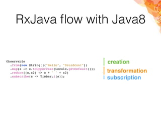 RxJava ﬂow with Java8
creation
transformation
subscription
Observable
.from(new String[]{"Hello", "Droidcon!"})
.map(s -> s.toUpperCase(Locale.getDefault()))
.reduce((s,s2) -> s + ' ' + s2)
.subscribe(s -> Timber.i(s));
 