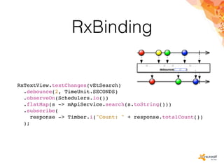 RxBinding
RxTextView.textChanges(vEtSearch)
.debounce(2, TimeUnit.SECONDS)
.observeOn(Schedulers.io())
.flatMap(s -> mApiService.search(s.toString()))
.subscribe(
response -> Timber.i("Count: " + response.totalCount())
);
 