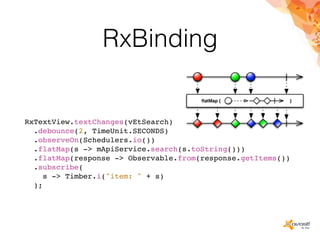 RxBinding
RxTextView.textChanges(vEtSearch)
.debounce(2, TimeUnit.SECONDS)
.observeOn(Schedulers.io())
.flatMap(s -> mApiService.search(s.toString()))
.flatMap(response -> Observable.from(response.getItems())
.subscribe(
s -> Timber.i("item: " + s)
);
 