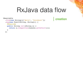 RxJava data ﬂow
Observable
.from(new String[]{"Hello", "Droidcon!"})
.map(new Func1<String, String>() {
@Override
public String call(String s) {
return s.toUpperCase(Locale.getDefault());
}
})
creation
 