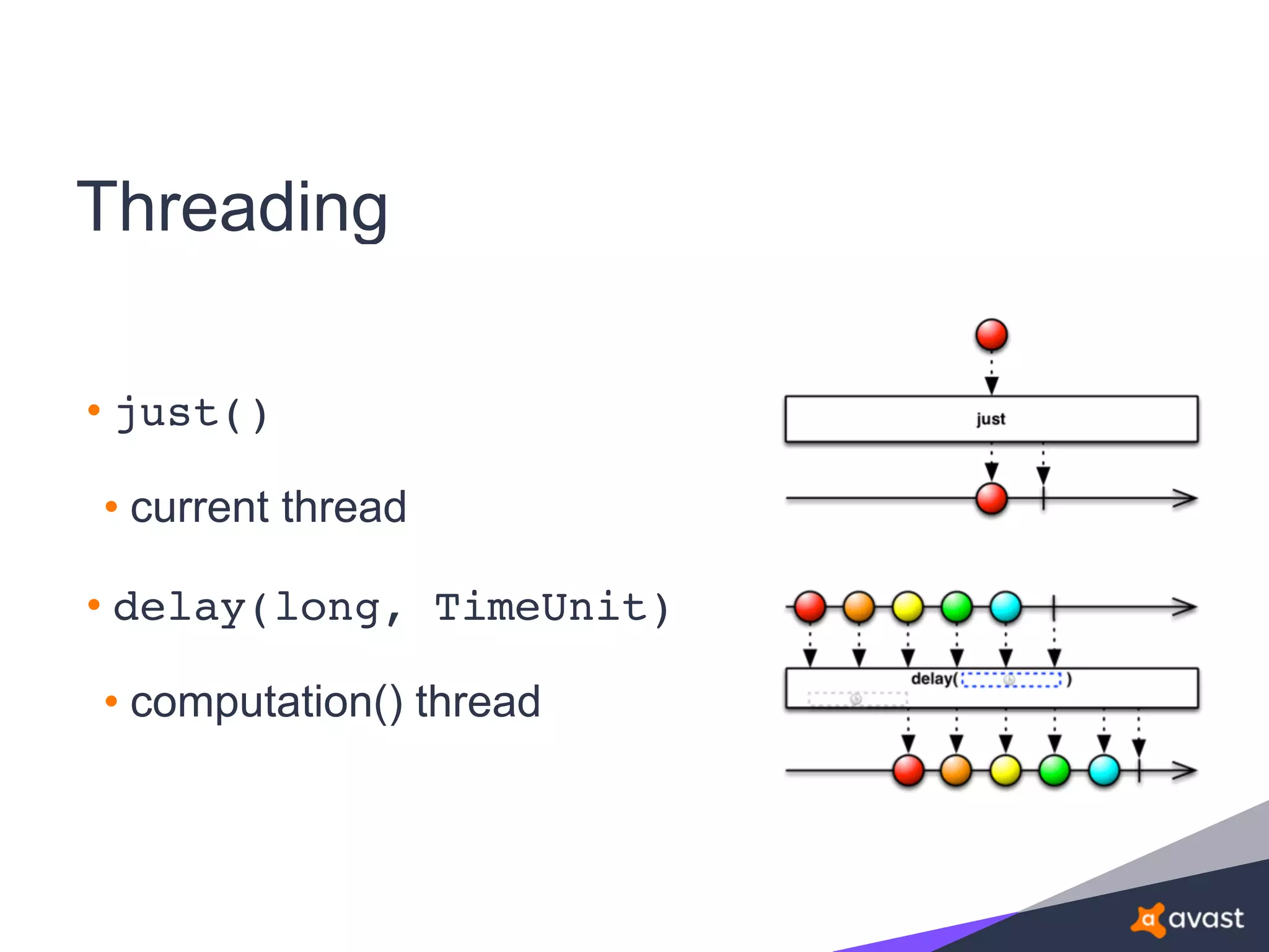 Threading
• just()
• current thread
• delay(long, TimeUnit)
• computation() thread
 