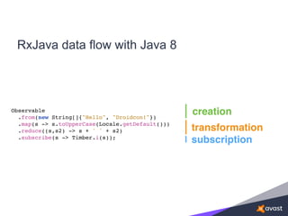 RxJava data flow with Java 8
creation
transformation
subscription
Observable
.from(new String[]{"Hello", "Droidcon!"})
.map(s -> s.toUpperCase(Locale.getDefault()))
.reduce((s,s2) -> s + ' ' + s2)
.subscribe(s -> Timber.i(s));
 