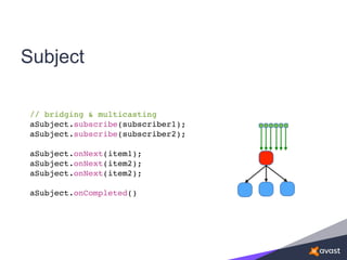 Subject
// bridging & multicasting
aSubject.subscribe(subscriber1);
aSubject.subscribe(subscriber2);
aSubject.onNext(item1);
aSubject.onNext(item2);
aSubject.onNext(item2);
aSubject.onCompleted()
 