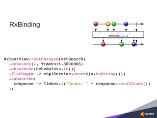 RxBinding
RxTextView.textChanges(vEtSearch)
.debounce(2, TimeUnit.SECONDS)
.observeOn(Schedulers.io())
.flatMap(s -> mApiService.search(s.toString()))
.subscribe(
response -> Timber.i("Count: " + response.totalCount())
);
 