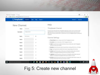 Fig 5: Create new channel
 