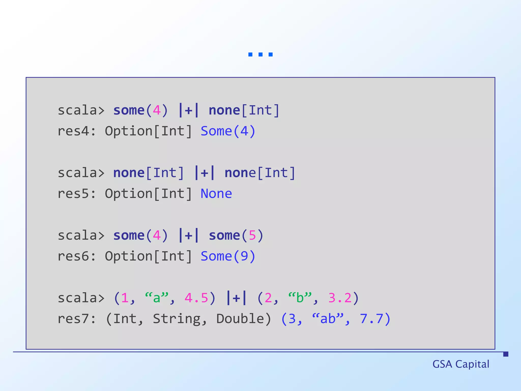 ...scala> some(4) |+|none[Int]res4: Option[Int] Some(4)scala> none[Int] |+|none[Int]res5: Option[Int]Nonescala> some(4) |+|some(5)res6: Option[Int]Some(9)scala> (1, “a”, 4.5) |+| (2, “b”, 3.2)res7: (Int, String, Double)(3, “ab”, 7.7)GSA Capital