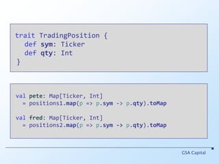 traitTradingPosition {defsym: Tickerdefqty: Int }GSA Capitalvalpete: Map[Ticker, Int]    = positions1.map(p => p.sym -> p.qty).toMapvalfred: Map[Ticker, Int]    = positions2.map(p => p.sym->p.qty).toMap