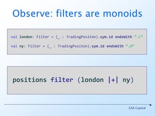 Observe: filters are monoidsGSA Capitalvallondon: Filter = (_ : TradingPositon).sym.idendsWith“.L”valny: Filter = (_ : TradingPositon).sym.idendsWith“.O”positionsfilter (london|+|ny) 