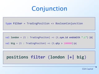 Conjunction typeFilter = TradingPosition => BooleanConjunctionGSA Capitalvallondon= (t : TradingPositon) => (t.sym.idendsWith“.L”)  |∧|valbig = (t : TradingPositon) => (t.qty> 100000) |∧|positionsfilter (london|+|big)