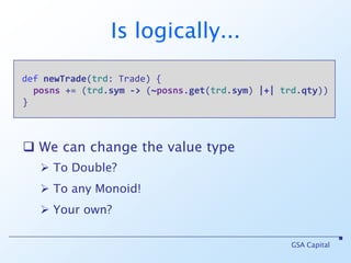GSA CapitaldefnewTrade(trd: Trade) {posns += (trd.sym-> (~posns.get(trd.sym) |+|trd.qty)) }  We can change the value type
