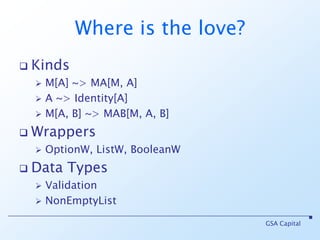 Where is the love?KindsM[A] ~> MA[M, A]A ~> Identity[A] M[A, B] ~> MAB[M, A, B]Wrappers OptionW, ListW, BooleanWData TypesValidationNonEmptyListGSA Capital