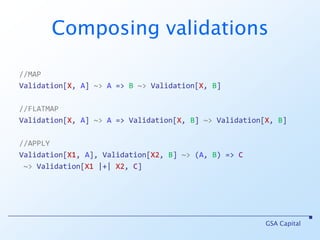 Aside: playing aroundscala> EndoTo(-(_ : Double))res0: scalaz.Endo[Double] scalaz.Endo@6754642scala> true?? res0 apply2.3res1: Double -2.3scala> false?? res0 apply2.3res2: Double 2.3scala> implicitly[Zero[Endo[Double]]] res3: scalaz.Endo[Double] scalaz.Endo@8ae765GSA Capital