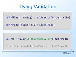 Aside: compositionFunctors:M[A] plus A => B equals M[B]MonadsM[A] plus A => M[B] equals M[B]ApplicativeM[A] plus M[A => B] equals M[B]GSA Capital