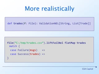 Composing validations//MAPValidation[X, A] ~>A => B~> Validation[X, B]//FLATMAPValidation[X, A] ~> A => Validation[X, B] ~> Validation[X, B]//APPLYValidation[X1, A], Validation[X2, B] ~> (A, B) => C~> Validation[X1 |+| X2, C]GSA Capital