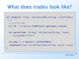 More realisticallydeftrades(f: File): ValidationNEL[String, List[Trade]]GSA Capitalfile(“C:/tmp/trades.csv”).liftFailNelflatMaptradesmatch {case Failure(msgs)   => case Success(trades) => }