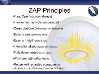 Practical Security Testing for Developers using OWASP ZAP at Dot Net ...